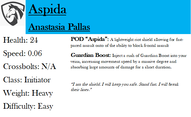 File:Aspida Character Profile.png