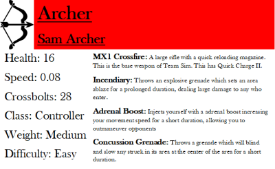 Archer Character Profile.png