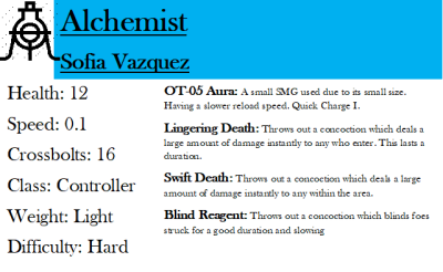 Alchemist Character Profile.png