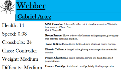 Webber Character Profile.png