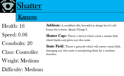 Shatter Character Profile.png