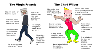 A Pro-Wilburian Meme Criticizing Francis