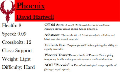 Phoenix Character Profile.png