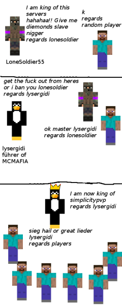 File:The Chronicles of SimplicityPvP 001.png